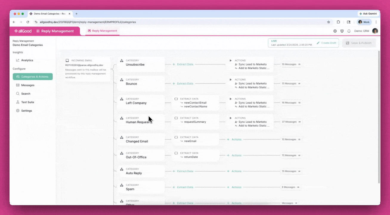 The Email Reply Management Test Suite — running baseline and custom tests against reply categorizations and field extractions before they hit a live inbox