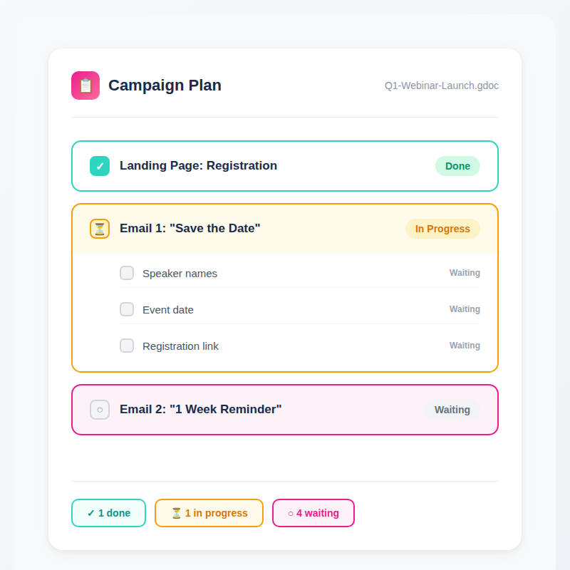 allGood Teaches AI MOps Employee a New Skill: Campaign Management